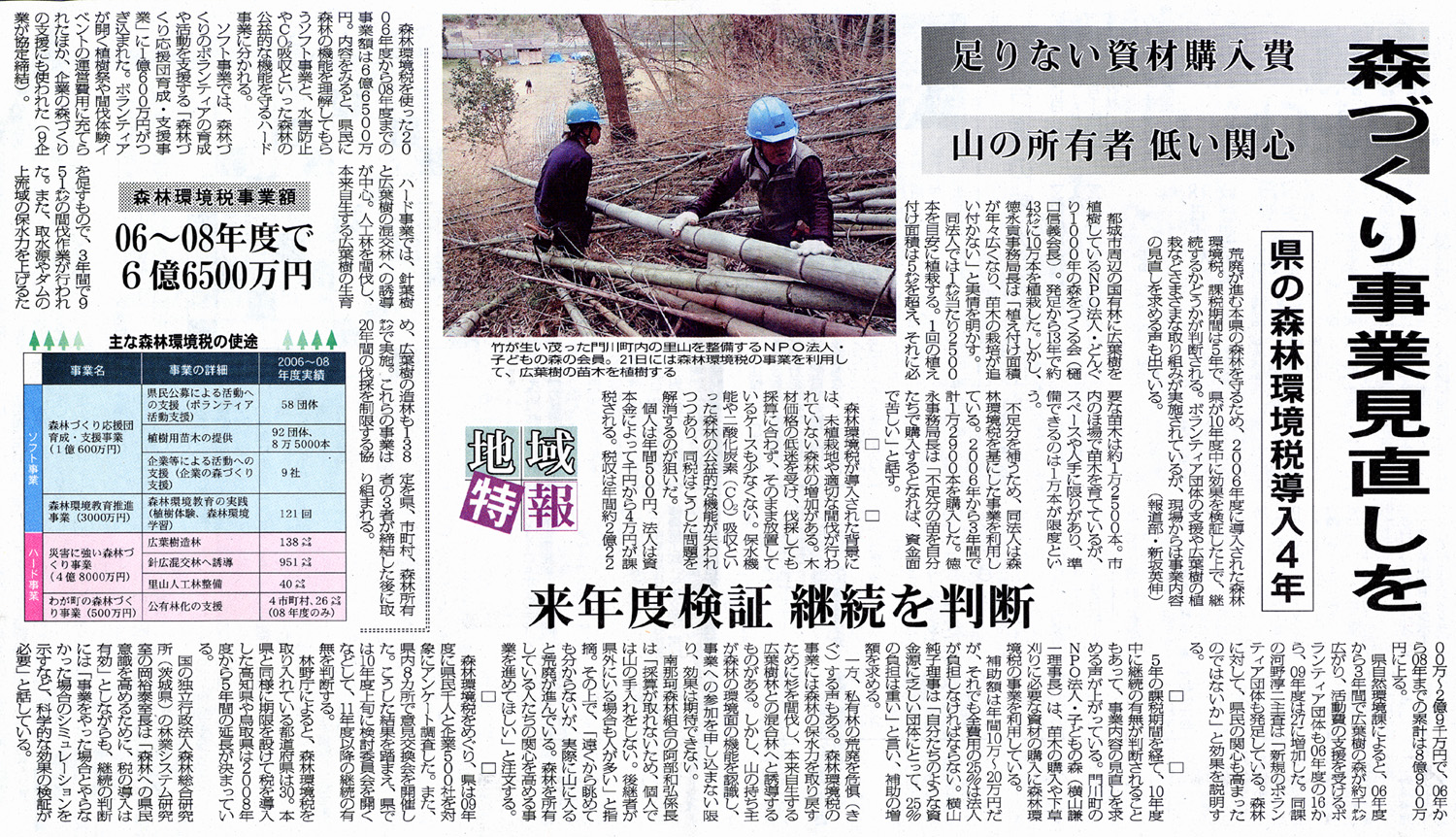 �N���b�N����ƋL���̊g��\���E�C���h���J���܂�